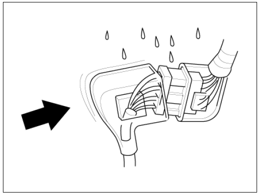 Handling Connectors