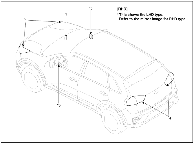 Auto Lighting Control System / Components And Components Location