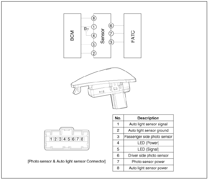 Auto Lighting Control System / Schematic Diagrams