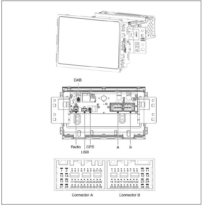 Display Audio Head Unit