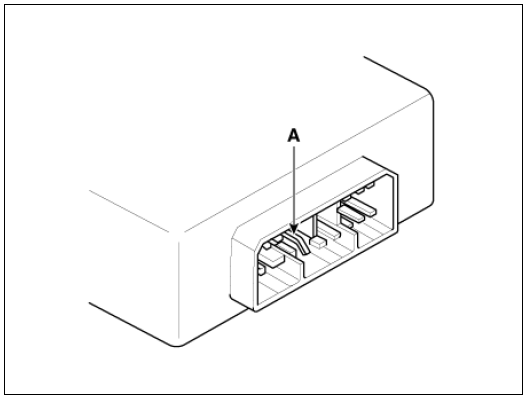 Handling Connectors