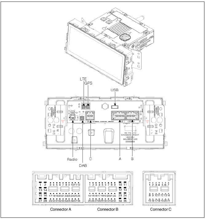 AVN Head Unit