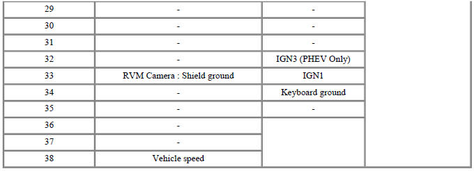 AVN Head Unit