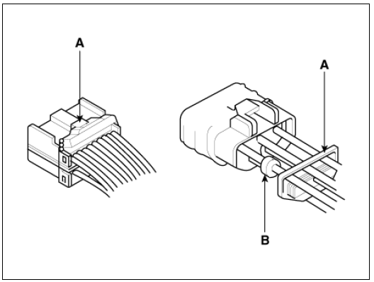 Handling Connectors