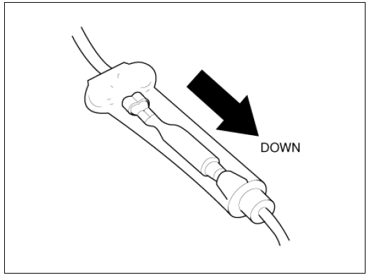 Handling Connectors