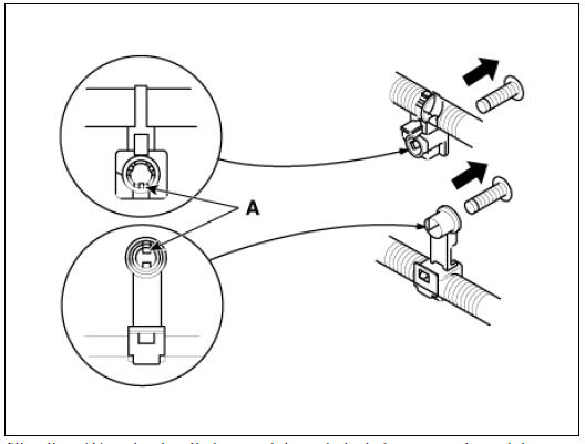 Handling Wires And Harnesses