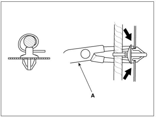 Handling Wires And Harnesses