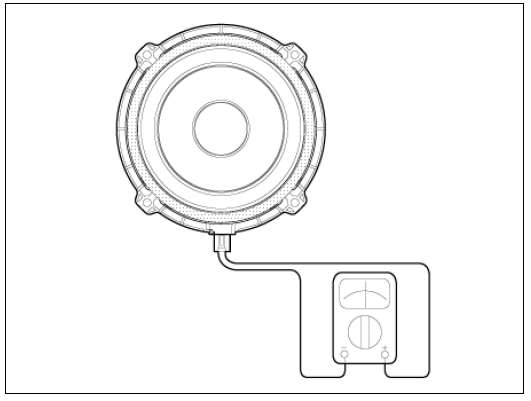 Troubleshooting of the speakers