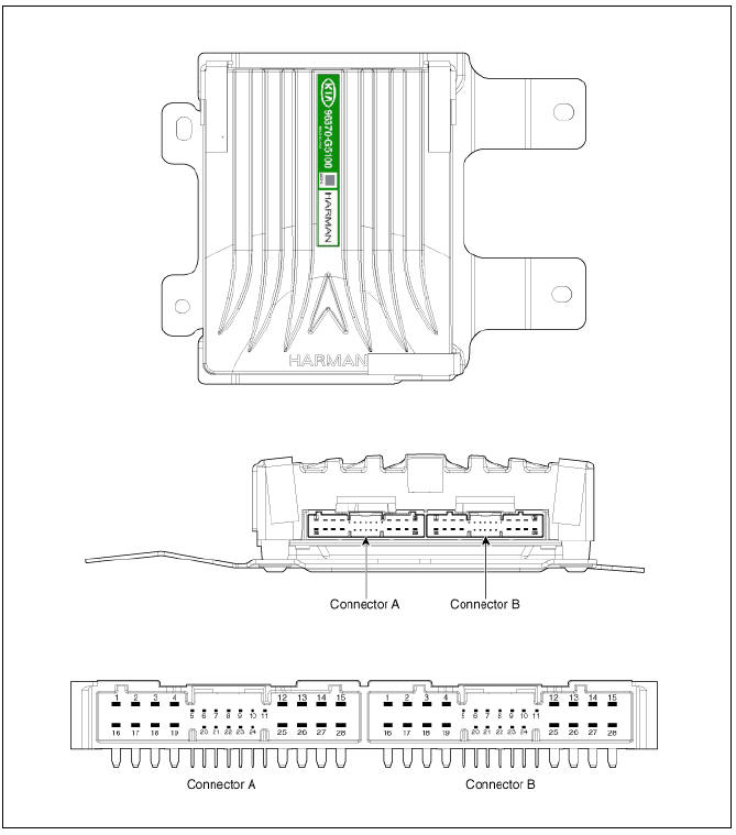 Connector Pin Information