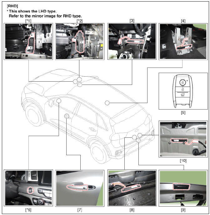  Button Engine Start System / Components And Components Location