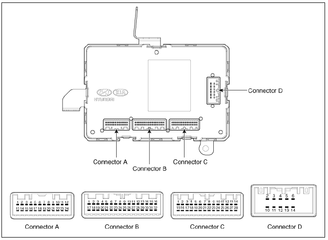 Schematic Diagrams
