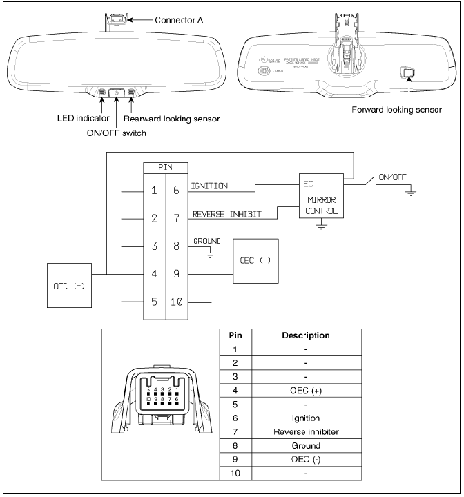 Electro Chromic Inside Rear View Mirror