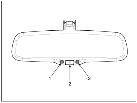 Electro Chromic Inside Rear View Mirror