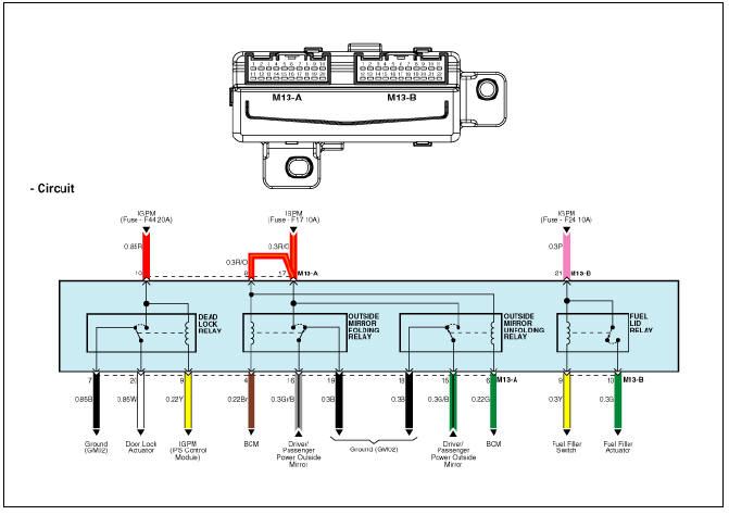 Circuit Diagram