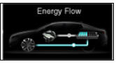 Batteries