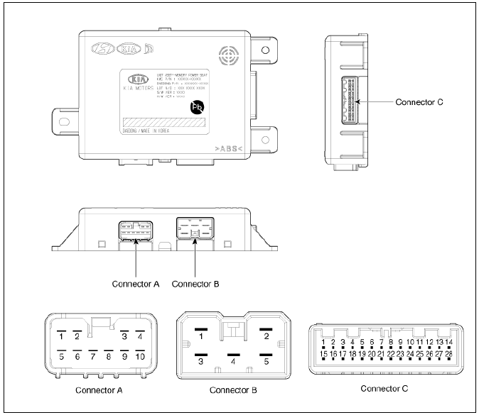 Memory power seat unit Components and components location