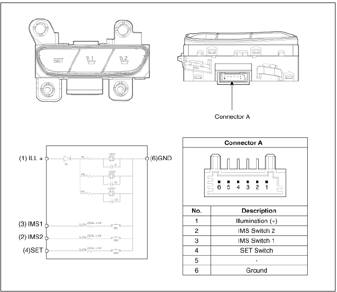 Connector and Terminal Function