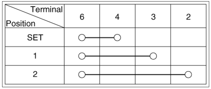 Memory power seat switch Repair procedures
