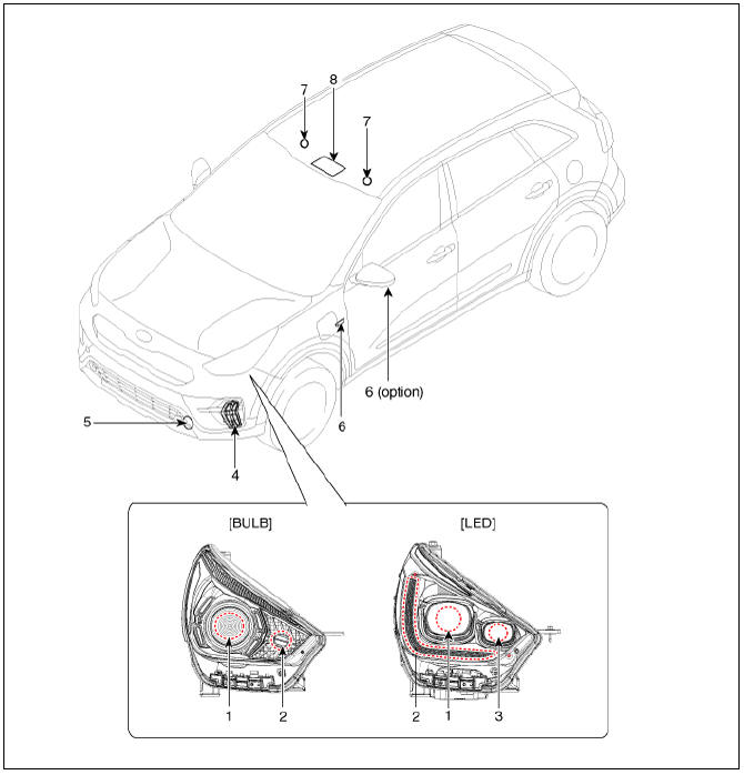 Lighting System / Components And Components Location