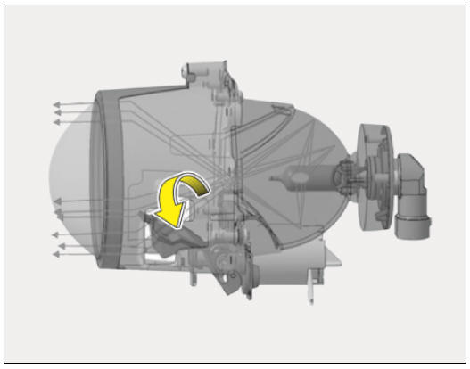 Connector and Terminal Function