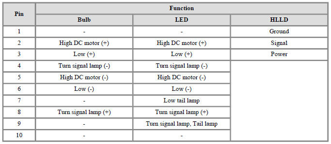 Circuit Diagram