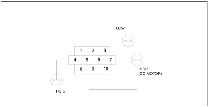 Headlamp (LED)