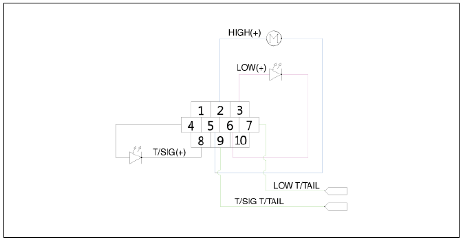 Lighting System / Headlamps Repair Procedures