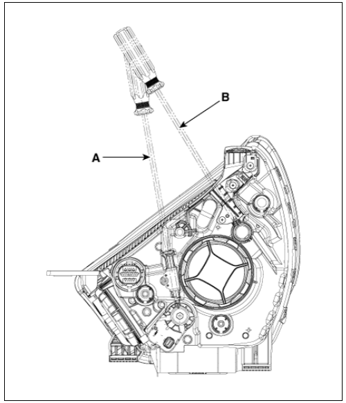 Headlamp Aiming Point