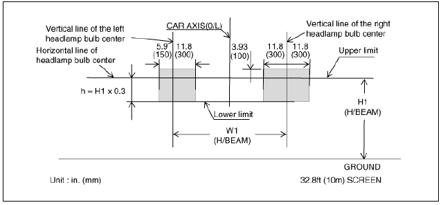 Side Repeater (Outside Mirror)
