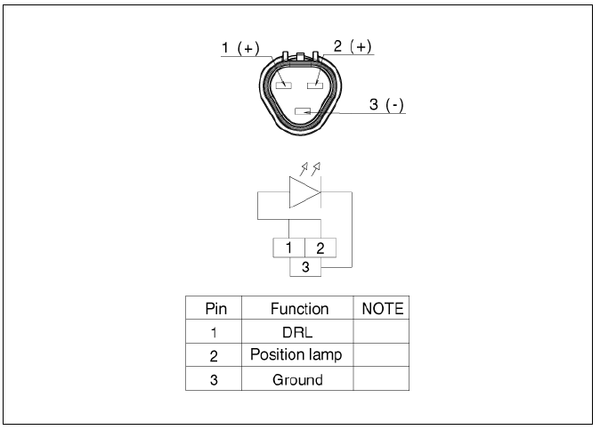 Multifunction Switch
