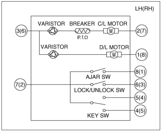 Dead Lock Motor