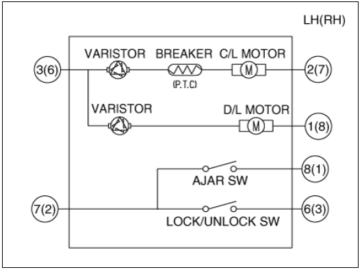 Dead Lock Motor