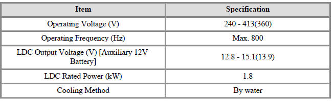 Specification