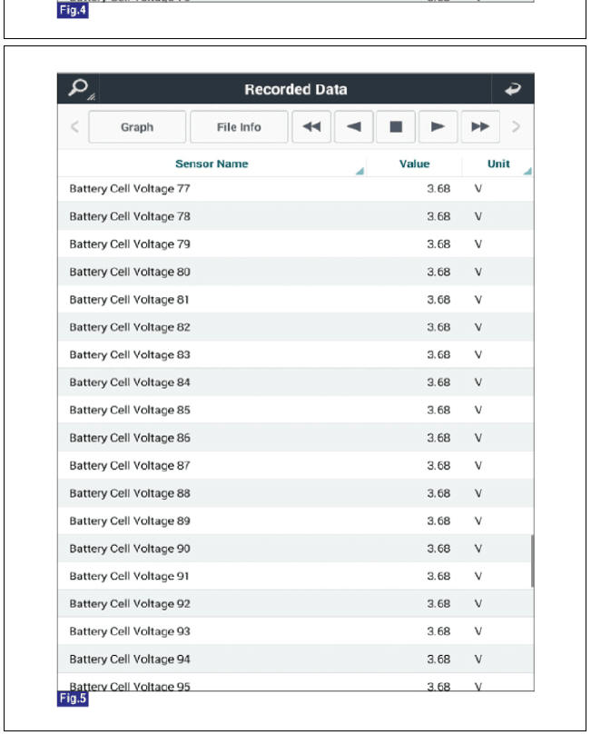 Battery cell number displayed on KDS