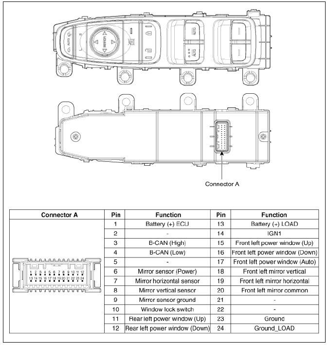 Driver Power Window Switch (DDM, IMS Type)