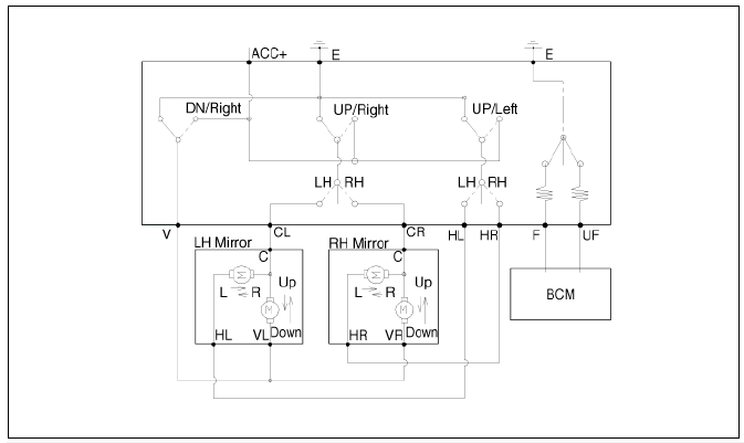 Auto Folding Mirror Switch