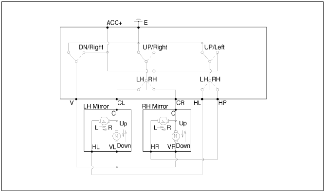 Non-Folding Mirror Switch