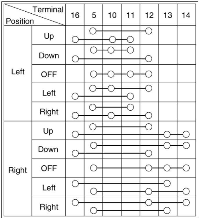 Power Mirror Switch