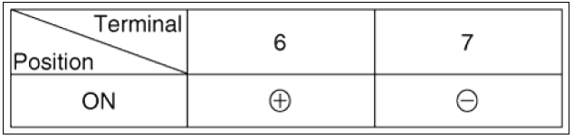 Mirror Folding Motor