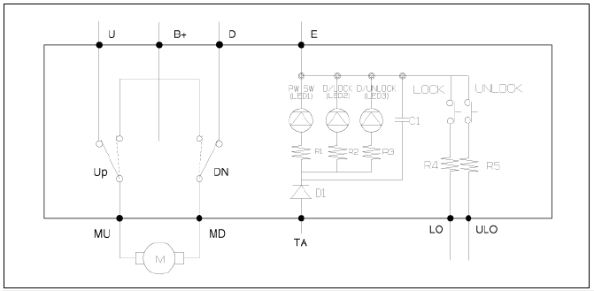 Non-IMS, Manual, Door lock