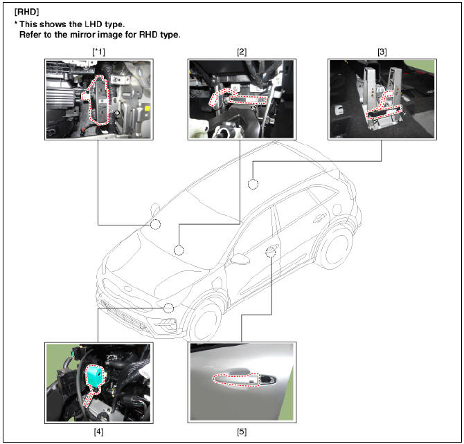 Smart Key System / Components And Components Location