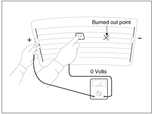 Rear Glass Defogger Printed Heater Repair 