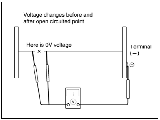Rear Glass Defogger Printed Heater Repair 