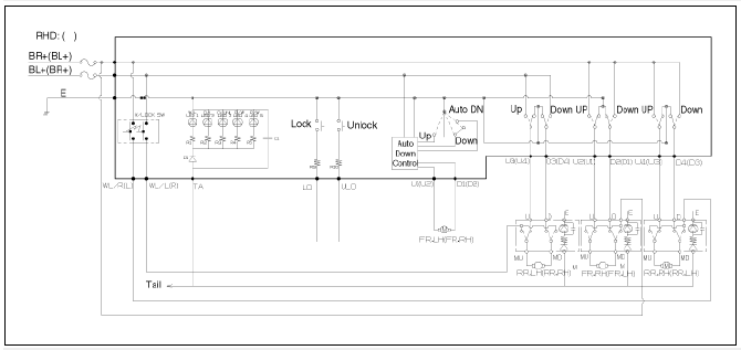 Non-IMS, Auto down