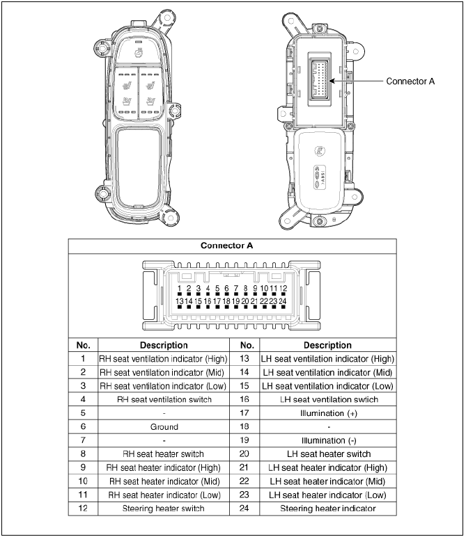 Front Seat Heater Switch
