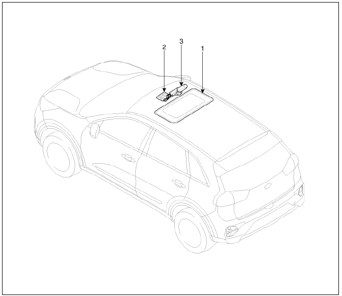 Sunroof / Components And Components Location