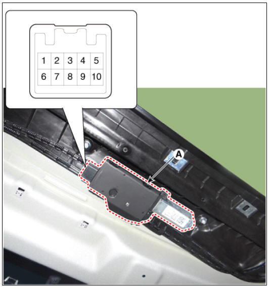 Sunroof Motor Repair procedures