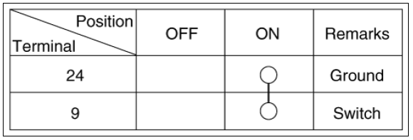 Virtual Engine Sound Speaker Repair procedures
