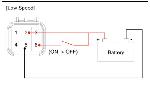 Front Wiper Motor Inspection