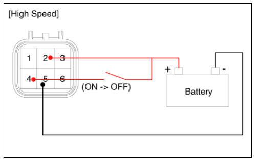 Front Wiper Motor Inspection